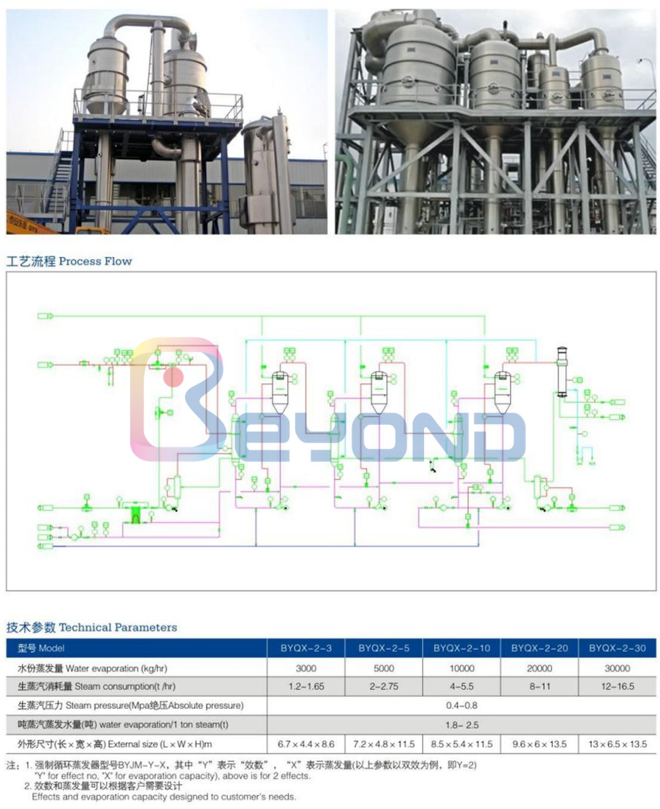 1627457521707080.jpg 004.jpg